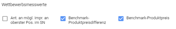 Wettbewerbsmesswerte
